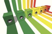 Une illustration de plusieurs lave-linge aux couleurs de l'étiquette énergie
