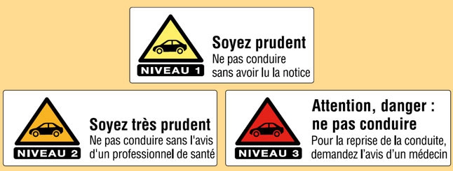 pictogrammes médicaments conduite automobile