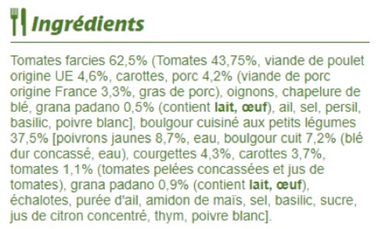 liste d'ingrédients d'un plat de tomates farcies
