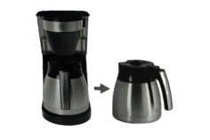 Risque de brûlures avec des cafetières Melitta