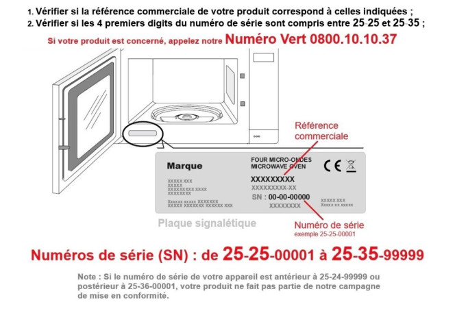Fours micro-ondes encastrables